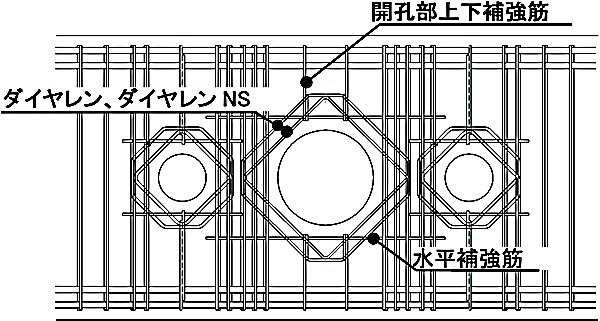 配筋図例