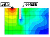 交通・工事振動の評価と対策技術